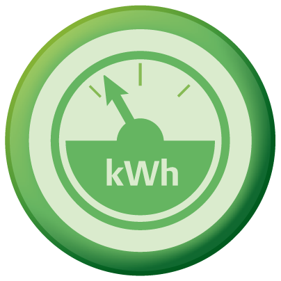 Power Meter